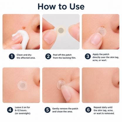 Finally A Simple Way To Address Common Skin Imperfections At Home