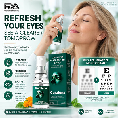 curalona® Lutein Eye Care Spray — 10-Second Daily Routine