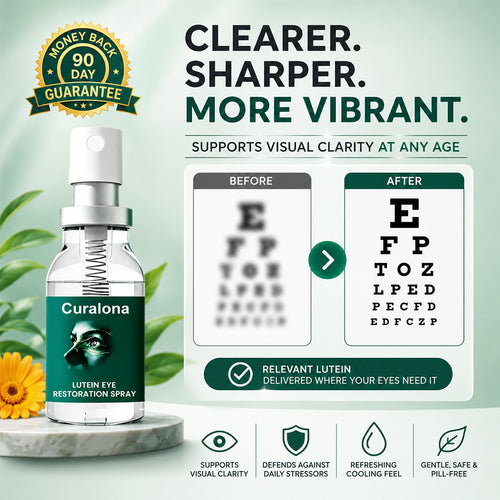curalona® Lutein Eye Care Spray — 10-Second Daily Routine