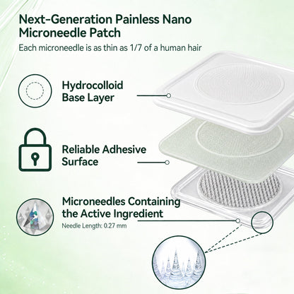 🎖️New 2026 Upgrade:  𝐂𝐮𝐫𝐚𝐥𝐨𝐧𝐚® 𝑩𝒆𝒓𝑏𝘦𝘳𝑖𝗇𝒆 𝟲-𝗶𝙣-𝟏 𝑁𝑎𝑛𝑜 𝘔𝘪𝘤𝘳𝘰𝘯𝘦𝘦𝘥𝘭𝘦 𝖯𝚊𝗍𝖼𝗁 with Science-Backed Formula