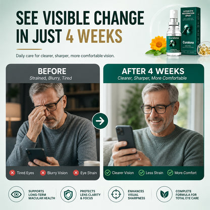 curalona® Lutein Eye Care Spray — 10-Second Daily Routine