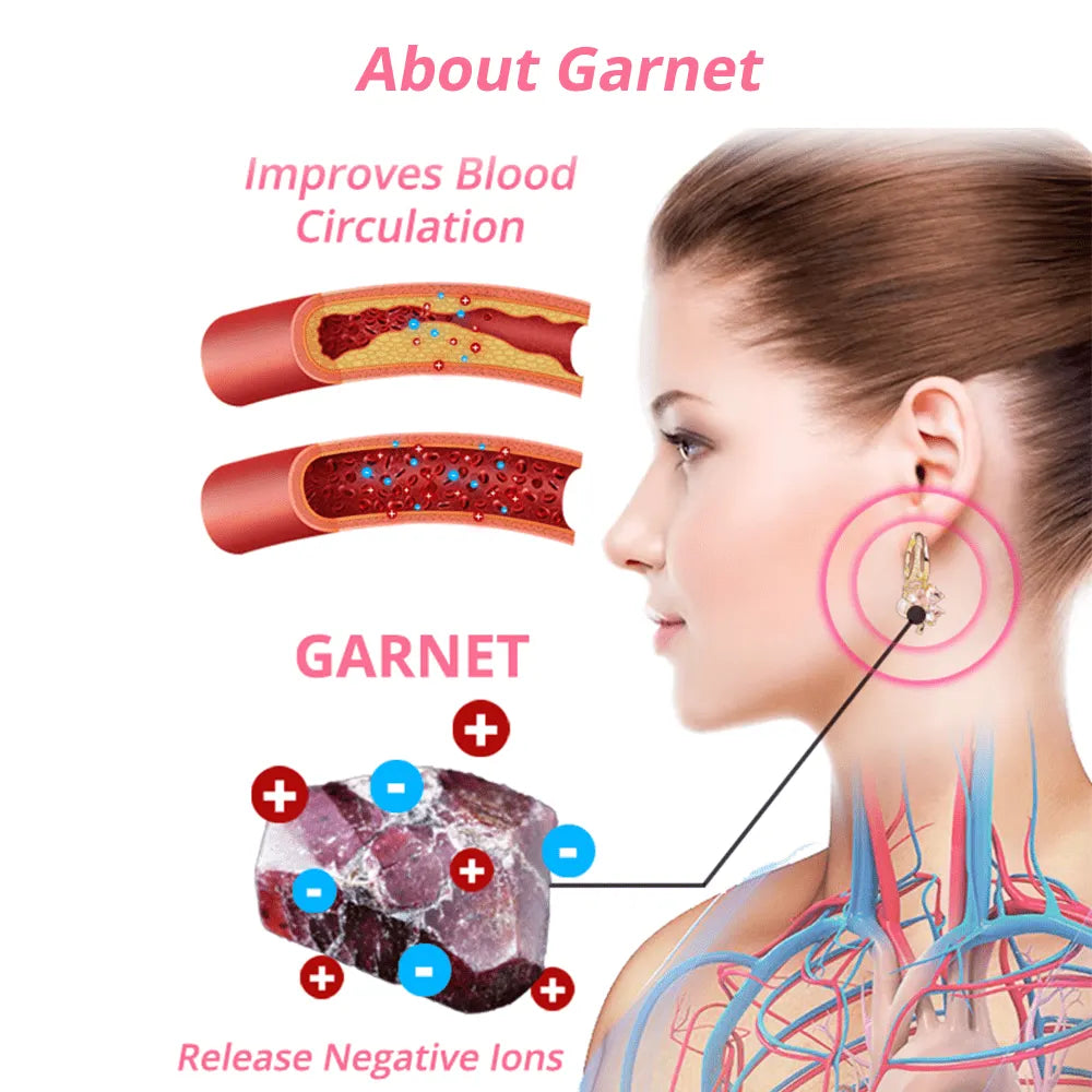 (SPECIAL SALE – LAST DAY: 80% OFF 🔥) 🎁Lymphvity Therapy Germanium Earrings