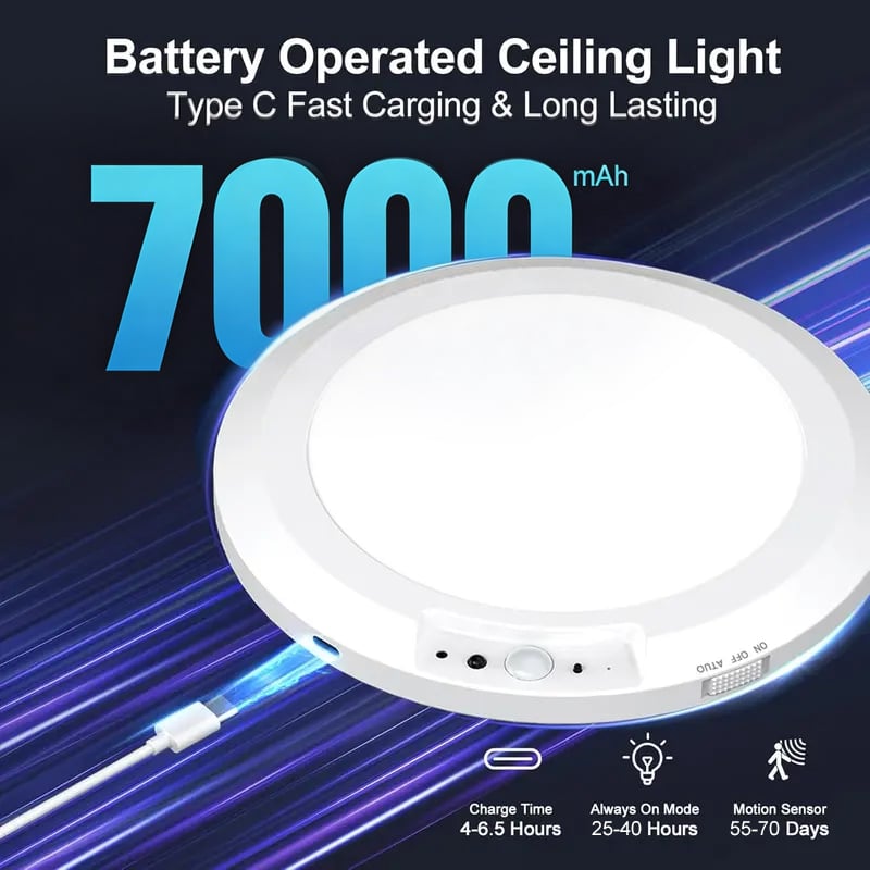 2026 New Rechargeable Motion Sensor Ceiling Light with Remote - Magnetic Wireless Ceiling Light Battery Powered for Closet Shower Stairs Shed Hallway Porch Patio ect